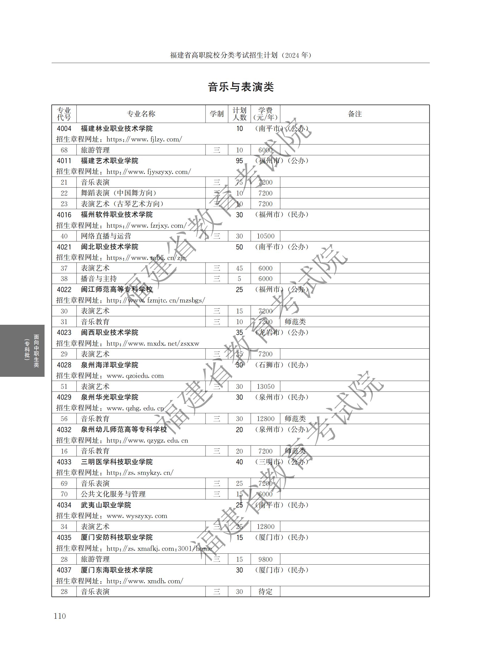 2024긣ʡְԺУ࿼ƻ