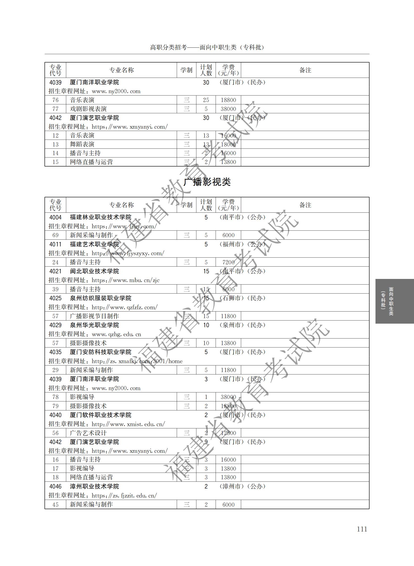 2024긣ʡְԺУ࿼ƻ