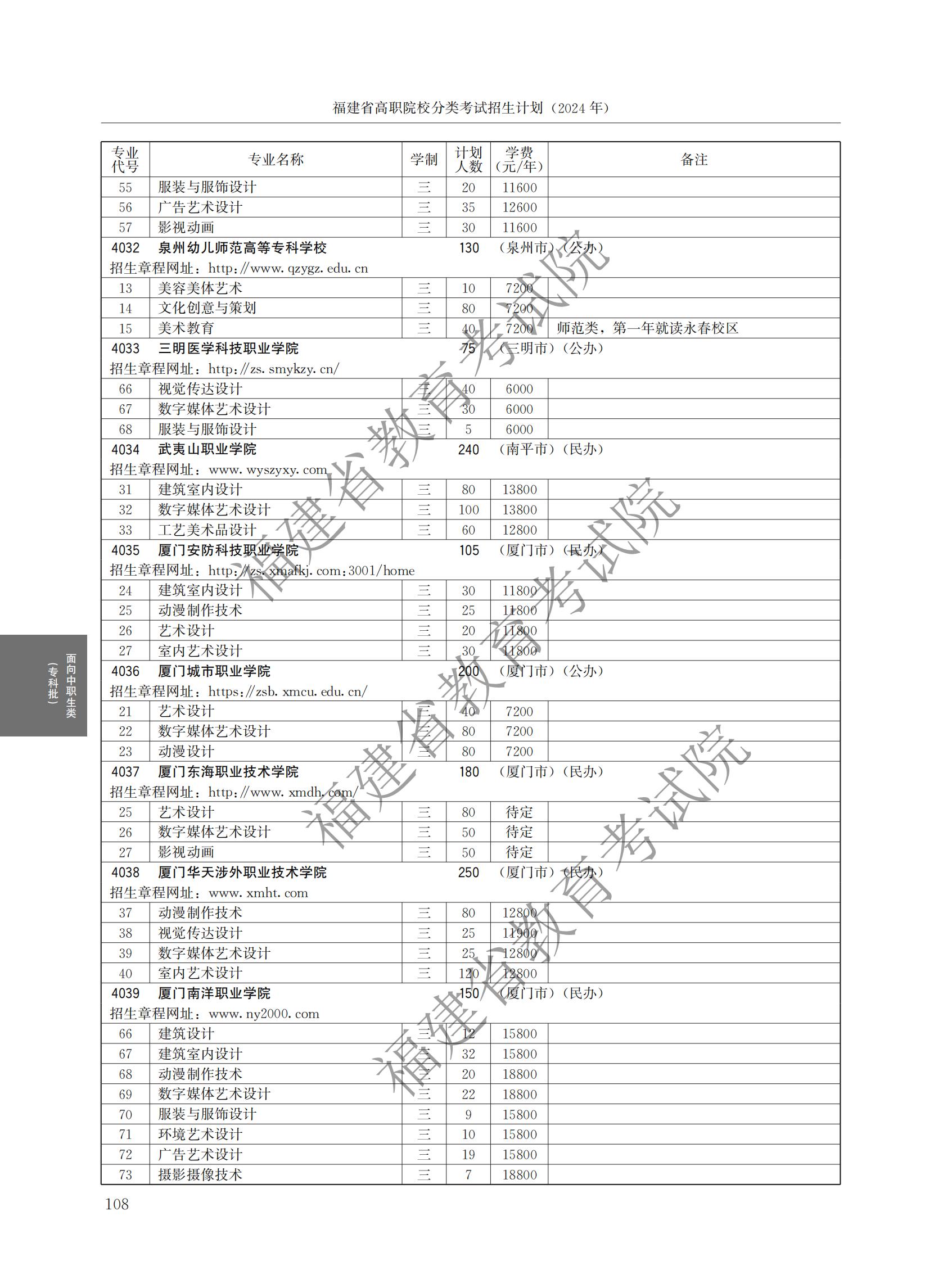 2024긣ʡְԺУ࿼ƻ