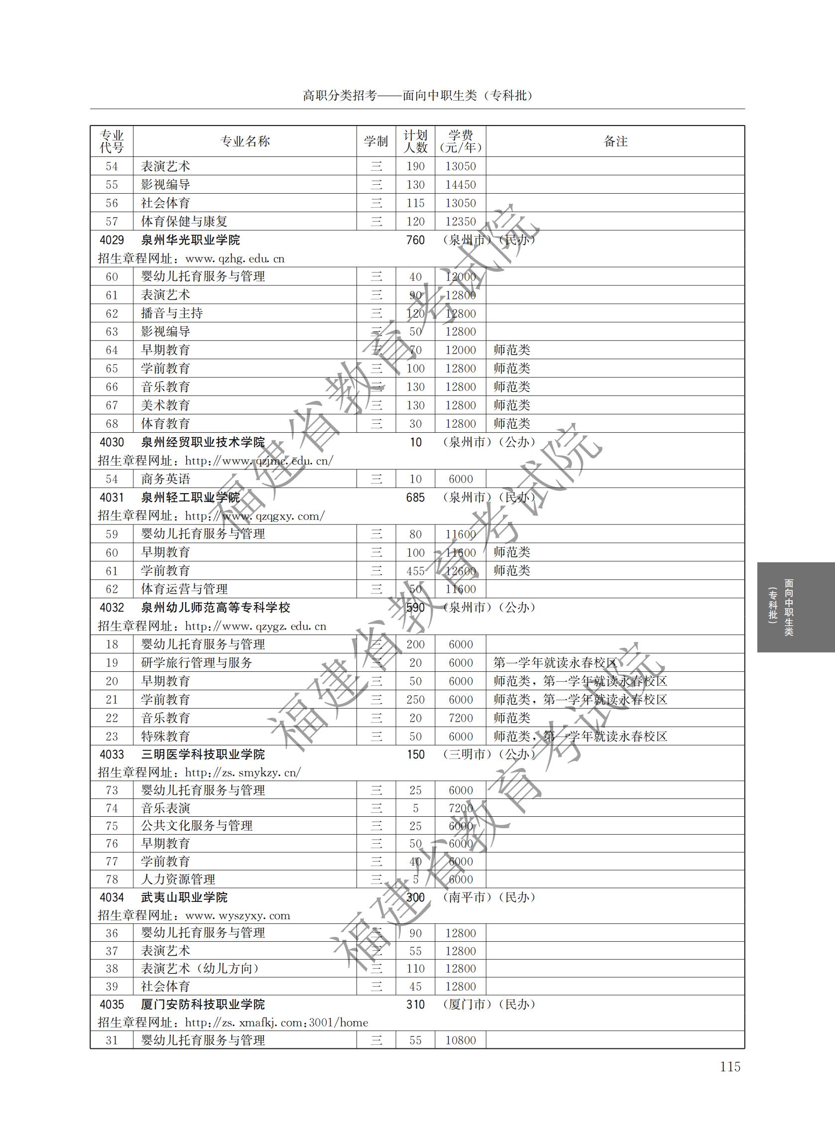 2024긣ʡְԺУ࿼ƻ