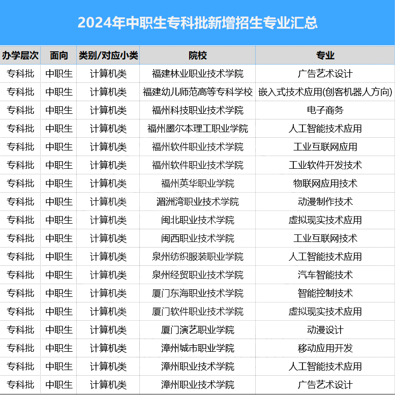 £2024-23긣ְƻԱȣȫ