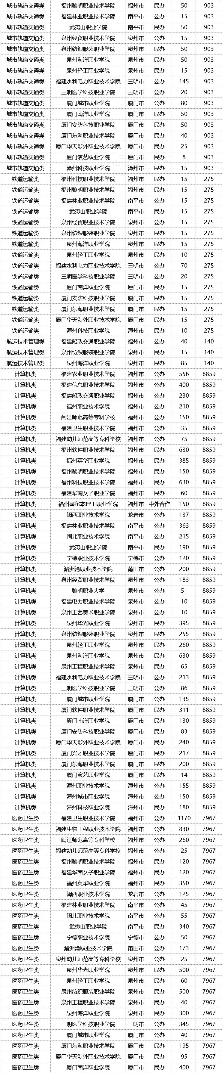 £2024-23긣ְƻԱȣȫ