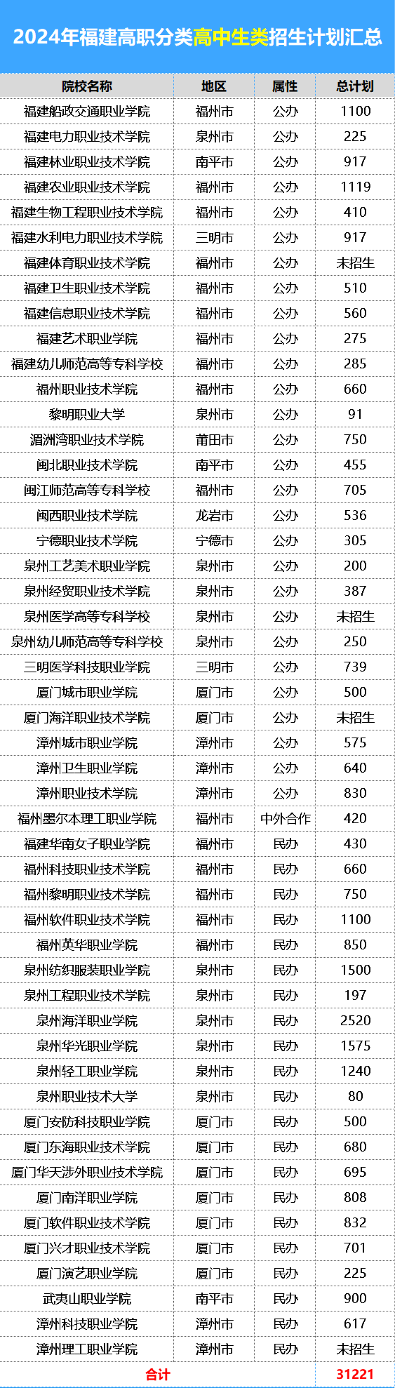 £2024-23긣ְƻԱȣȫ