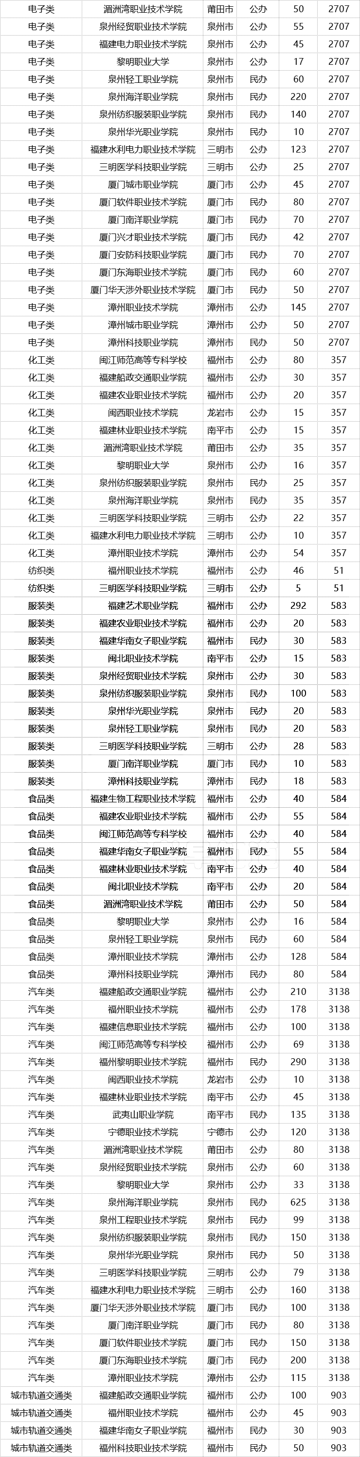 £2024-23긣ְƻԱȣȫ