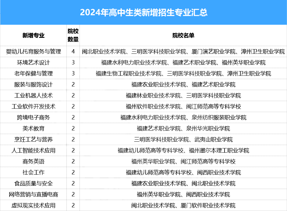 £2024-23긣ְƻԱȣȫ