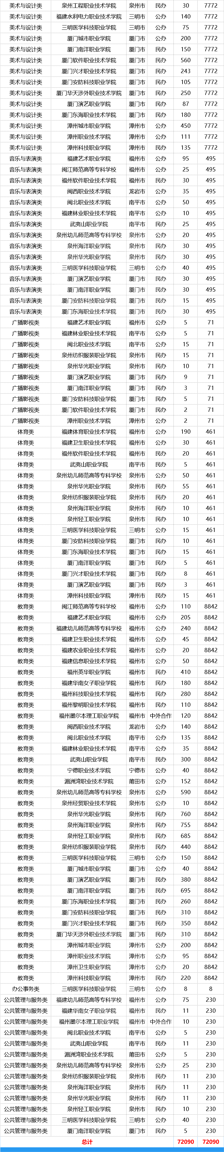 £2024-23긣ְƻԱȣȫ