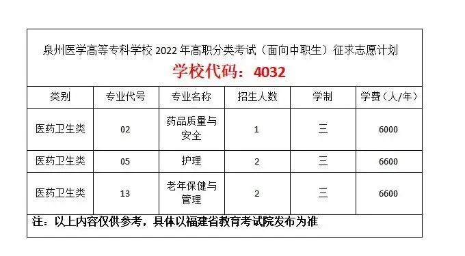 24ο|2022긣ְ࿼¼ȡ