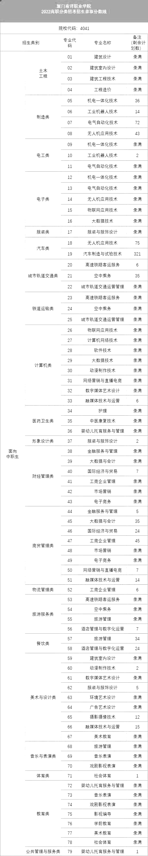 24ο|2022긣ְ࿼¼ȡ