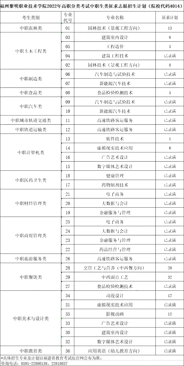 24ο|2022긣ְ࿼¼ȡ