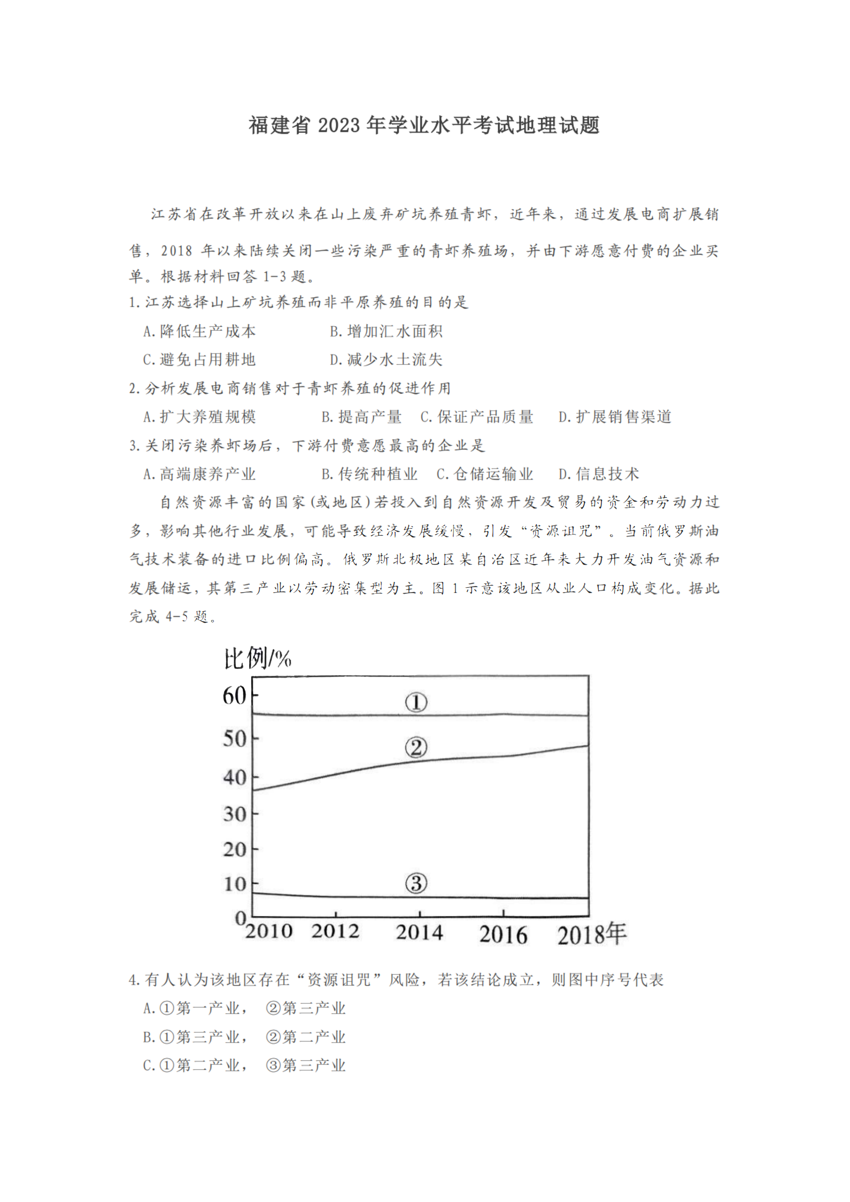 2023긣߿