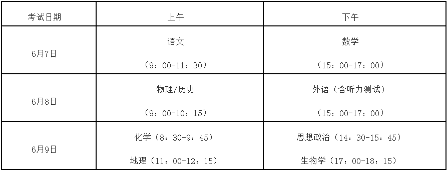 ȡ׼֤2024긣߿ϸ10ҪҪע