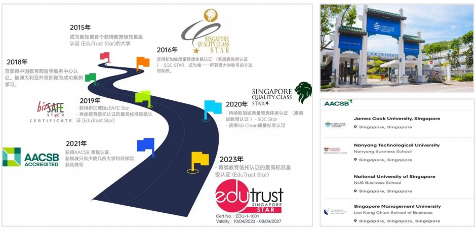 新加坡国际名校预科班（福州大学校区）招生简章