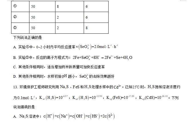 2024갲ո߿ѧ