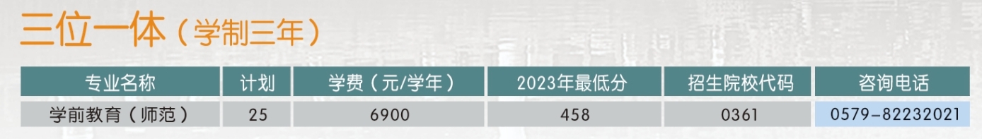 ְҵѧԺ2024λһƻ