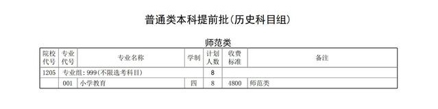 ѧԺ2024긣ʡƻ