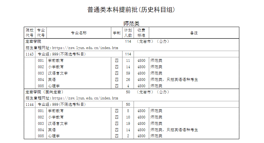 ѧԺ2024긣ʡͨ߿ƻʷ飩