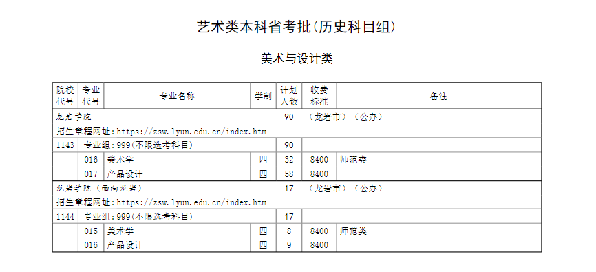 ѧԺ2024긣ʡͨ߿ƻʷ飩