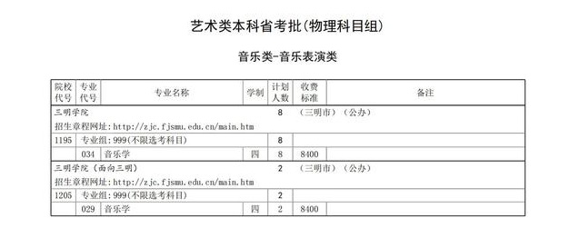ѧԺ2024긣ʡƻ