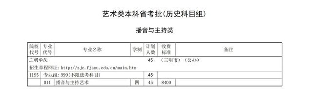 ѧԺ2024긣ʡƻ