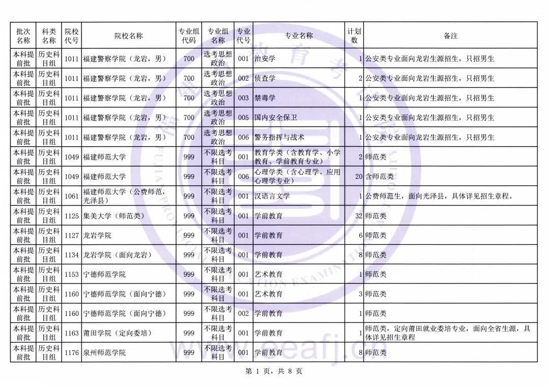 20212023긣ǰƻ