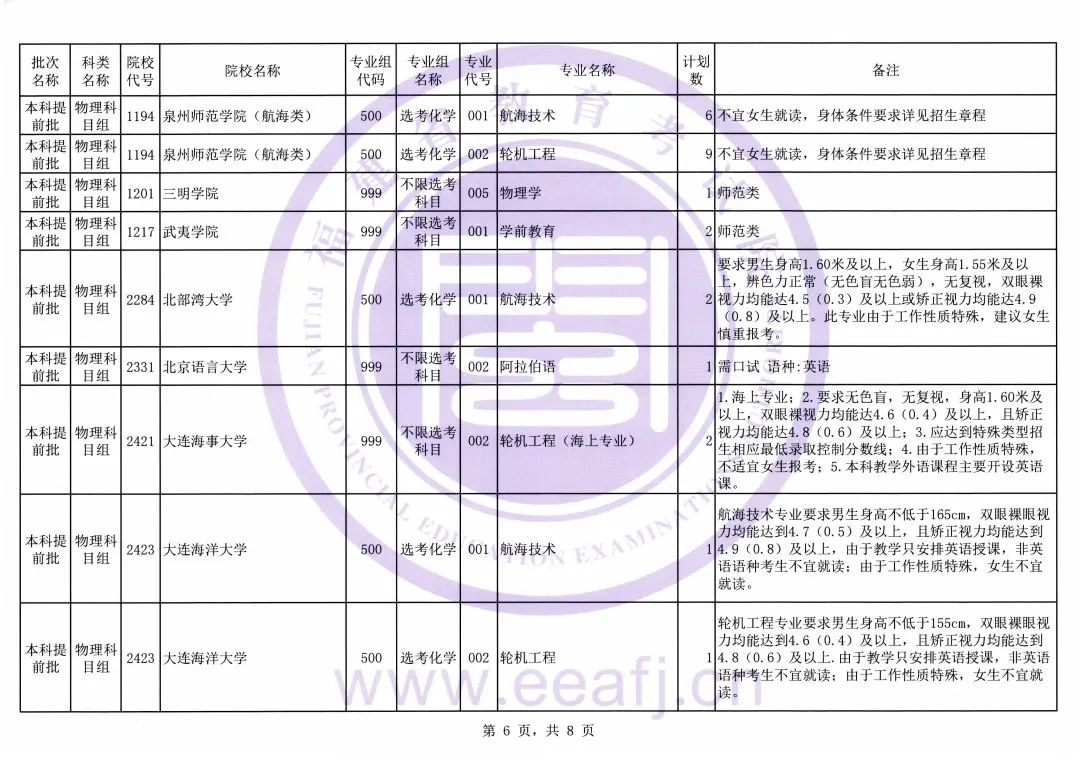 20212023긣ǰƻ