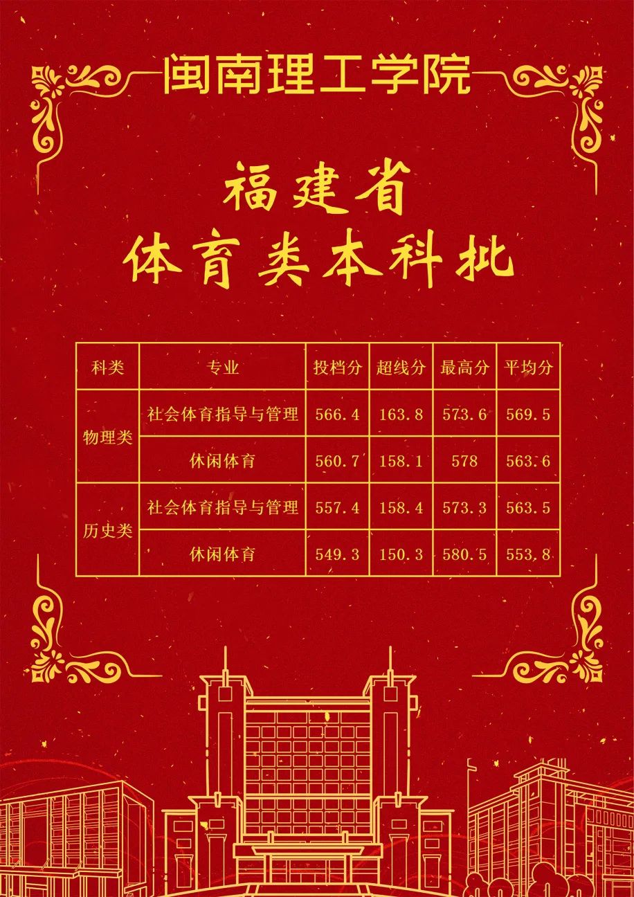 20ڻлᣡ2024߿౾ƻ߻ܣ