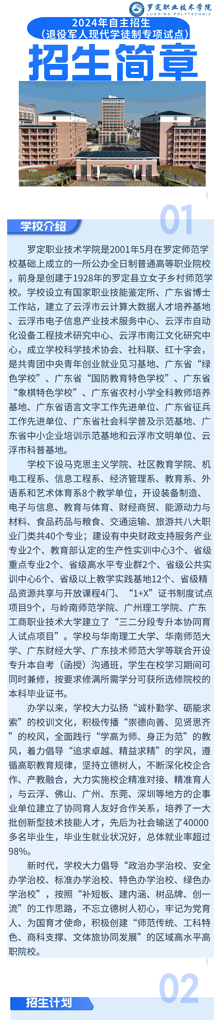 ޶ְҵѧԺ2024۾ִѧͽƣ