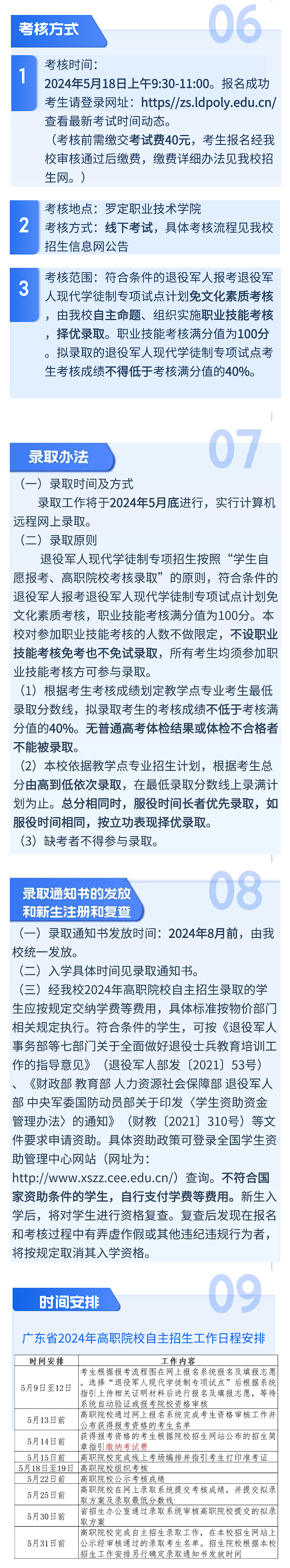 ޶ְҵѧԺ2024۾ִѧͽƣ