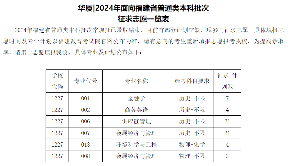 !2024긣߿ƻ