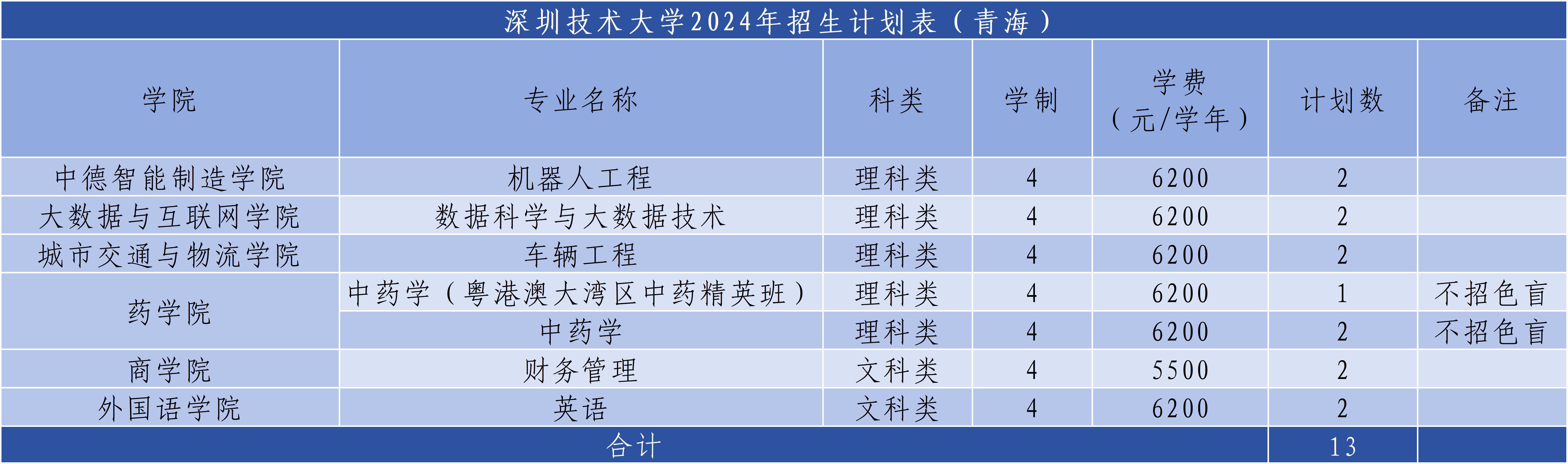 ڼѧ2024ຣƻ
