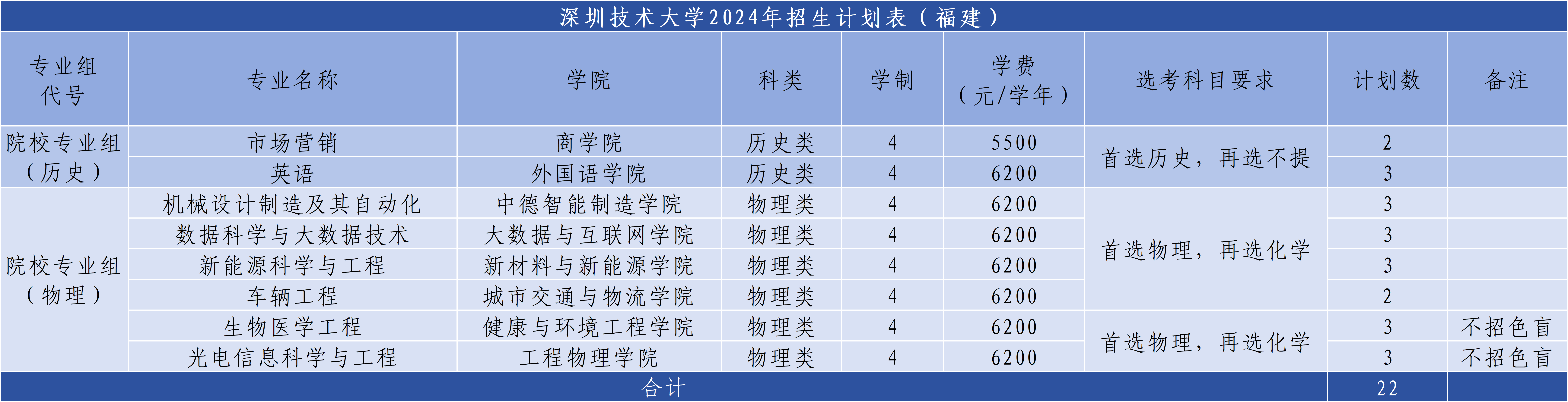 ڼѧ2024긣ƻ