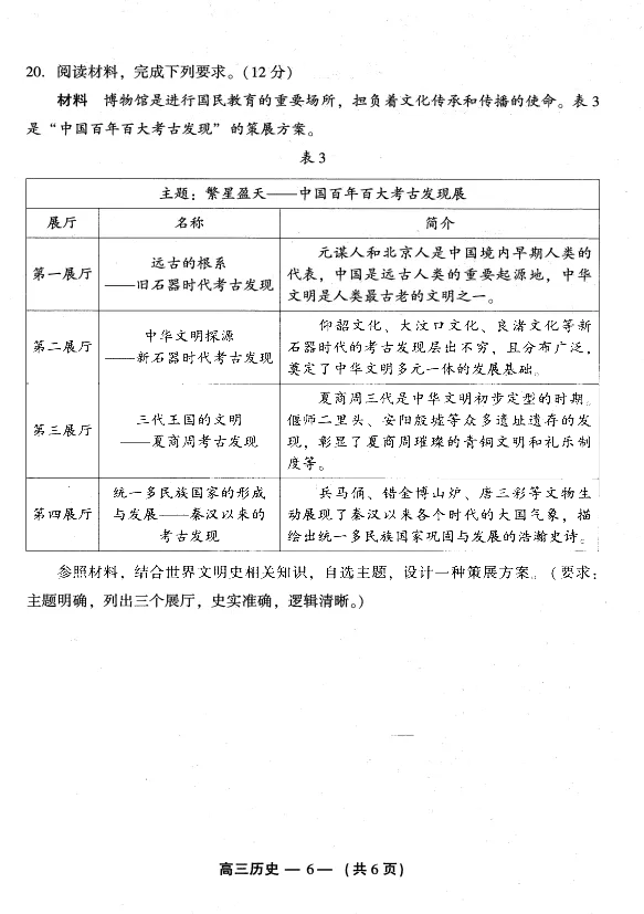 2025츣ݸ8ʼʷԾ