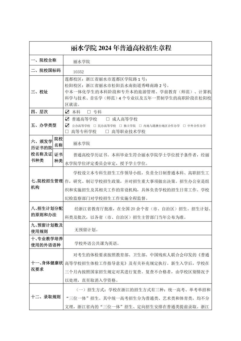 丽水学院2024年普通高校招生章程