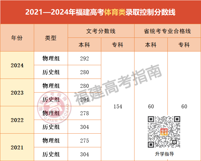ղأ2024긣߿/౾߻