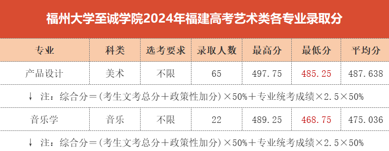ղأ2024긣߿/౾߻