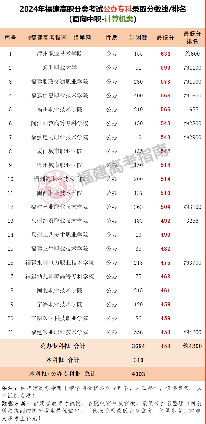ְؿ25긣ְ࿼ٷ/Ϲר