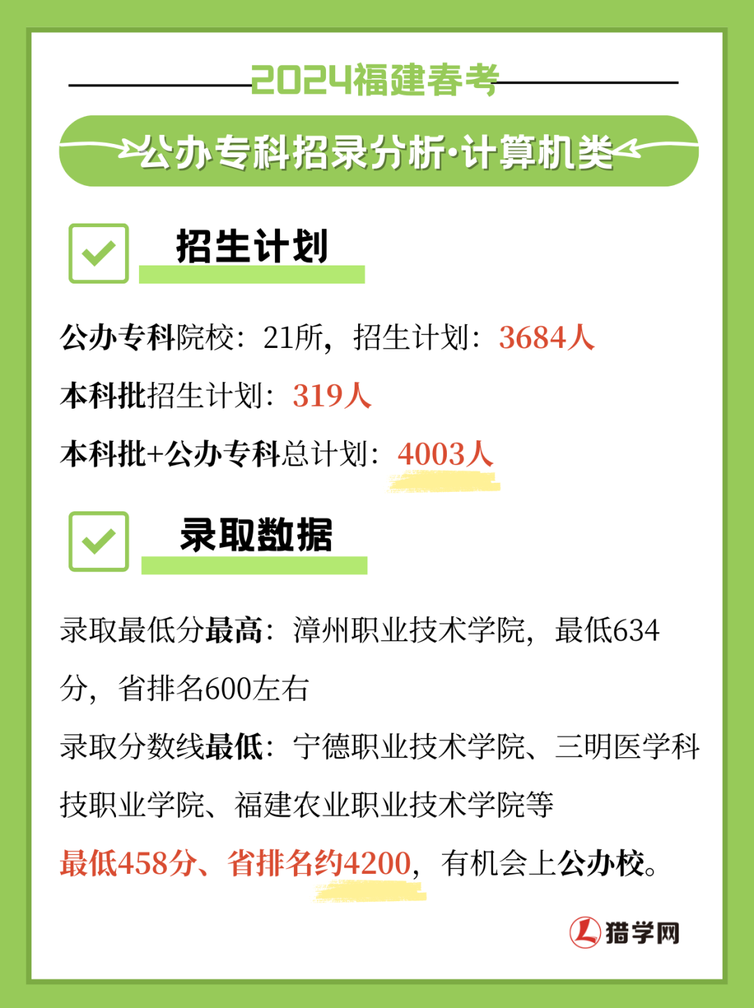 ְؿ25긣ְ࿼ٷ/Ϲר