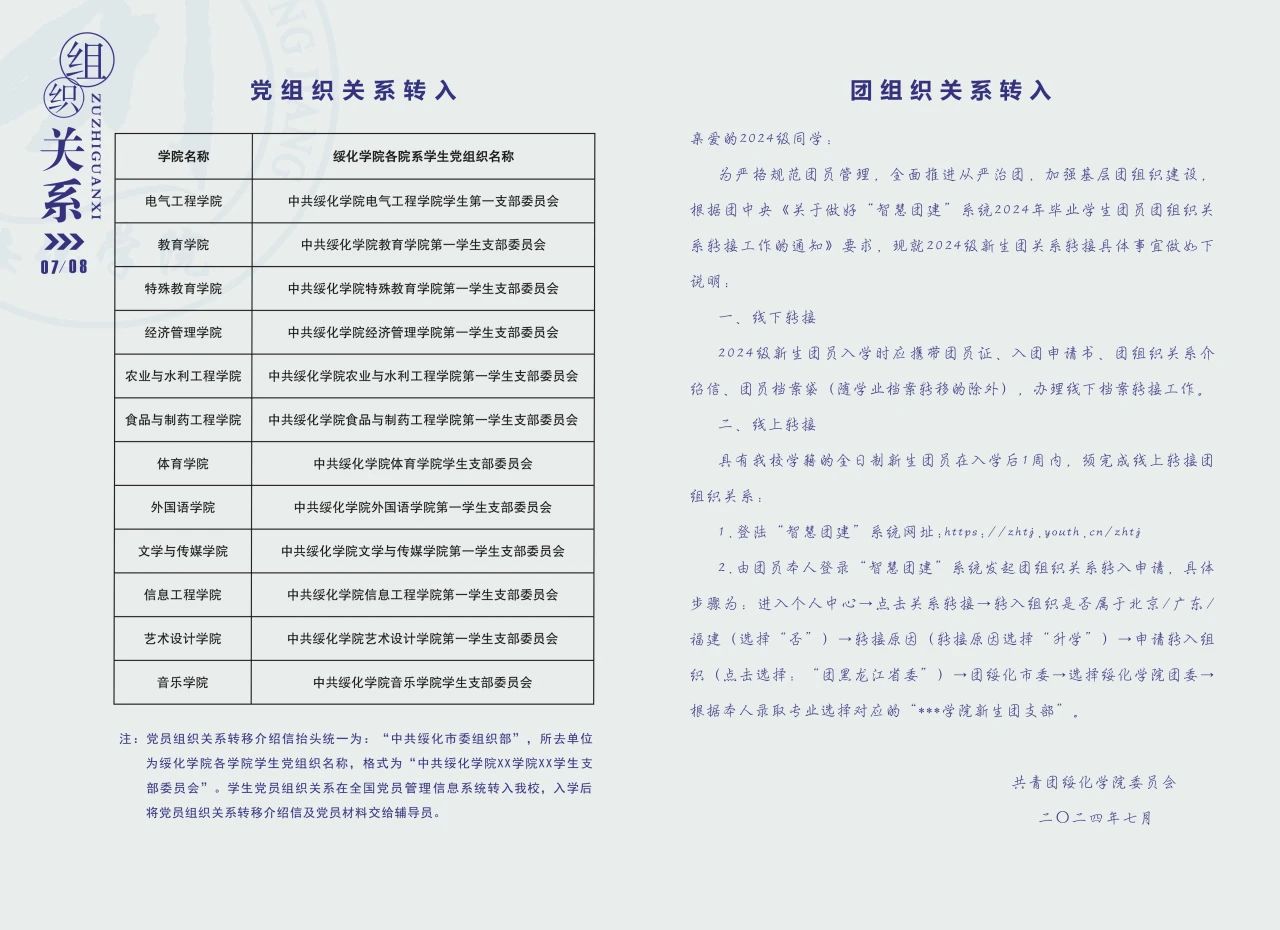 绯ѧԺ2024걾ѧֲ