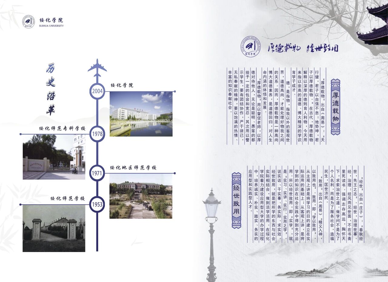 绯ѧԺ2024걾ѧֲ