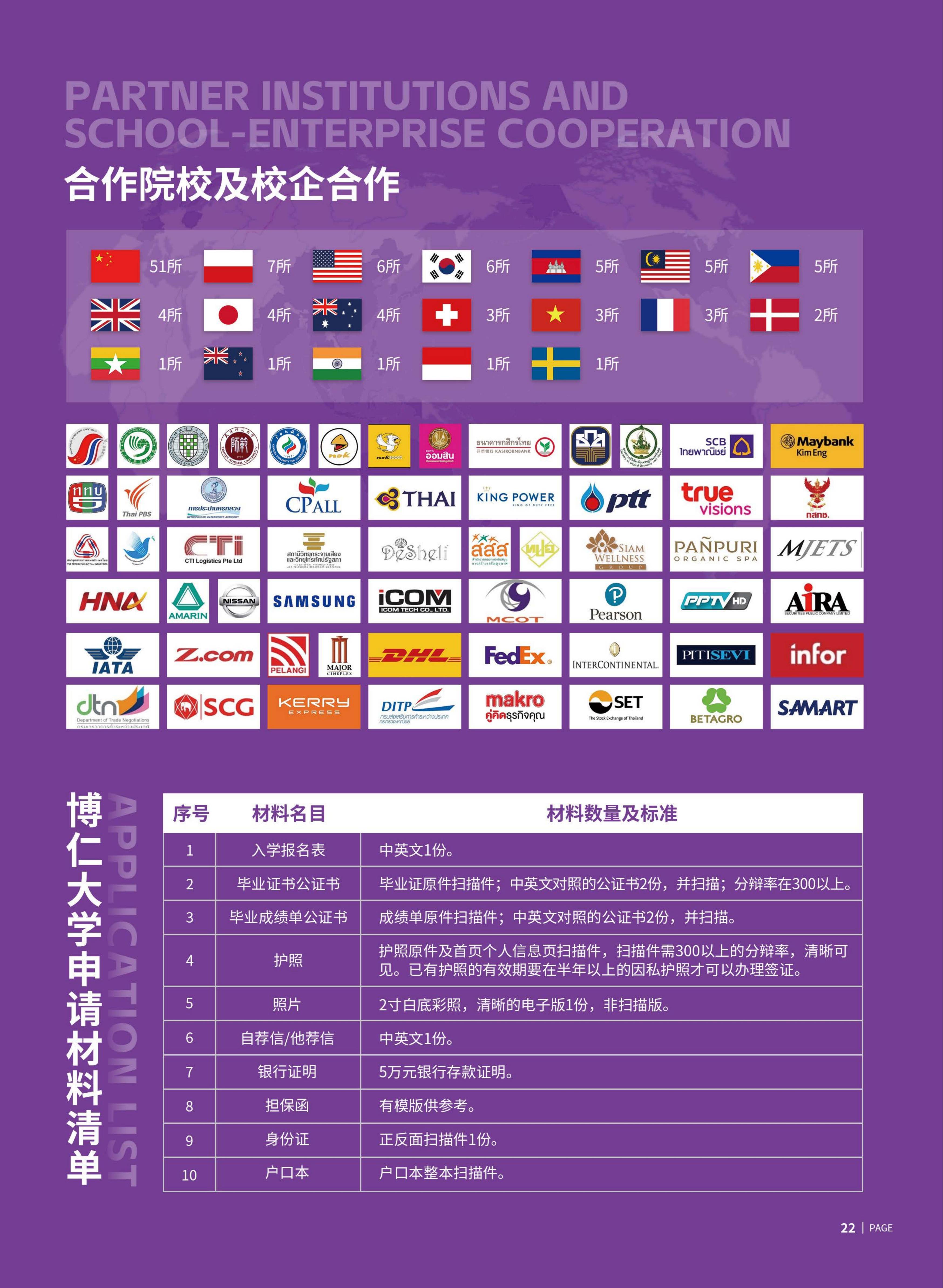 博仁大学2025年招生简章