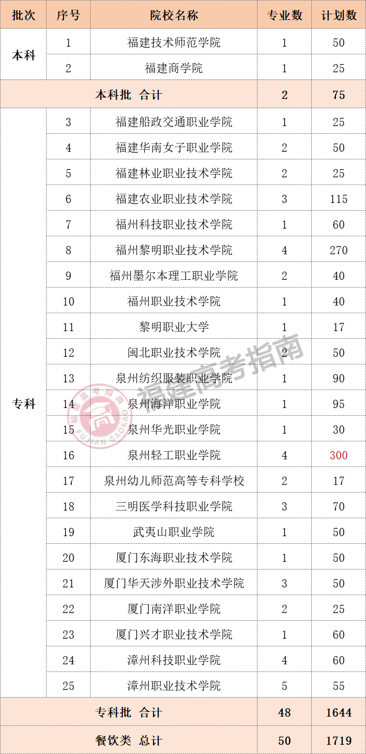 542Ϲ죡2024긣ְࡾࡿ¼ȡ