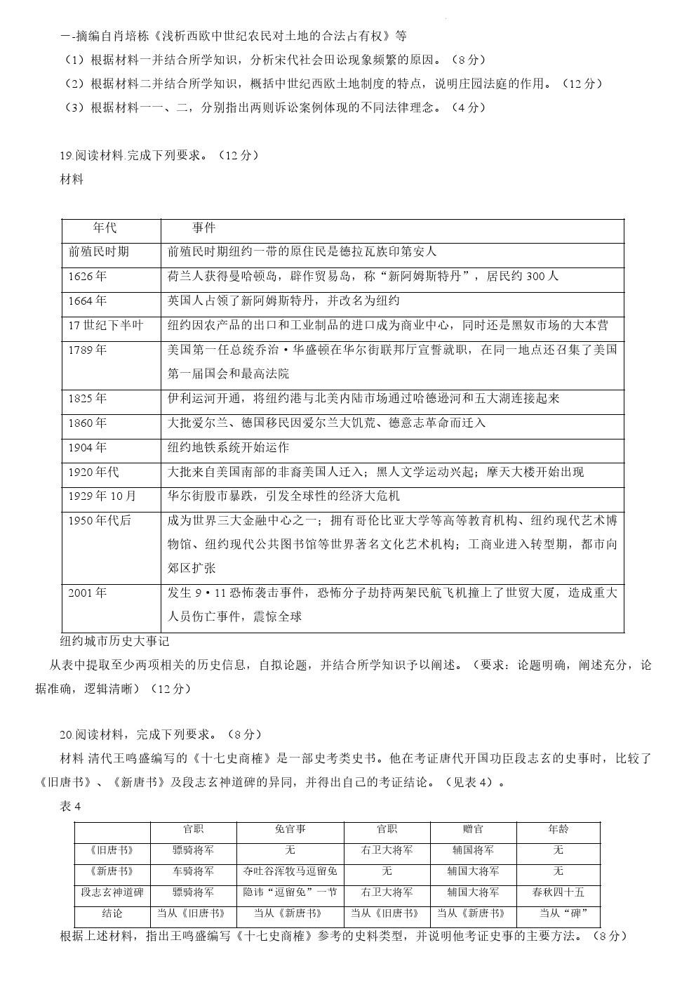 2023긣ݸʷ⼰ο