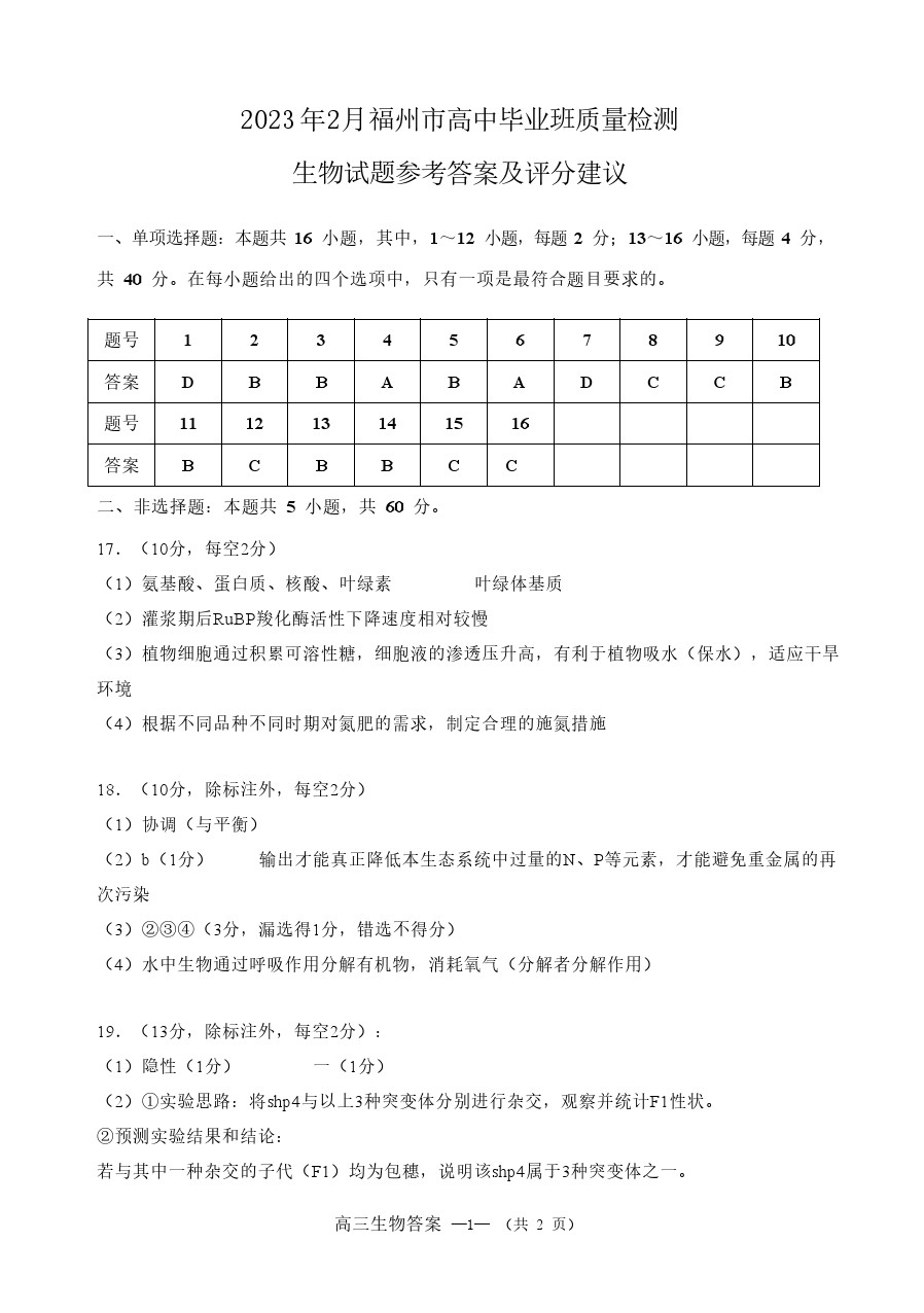 2023긣ݸ⼰ο
