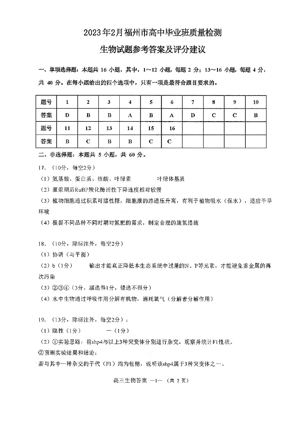 2023긣ݸ⼰ο