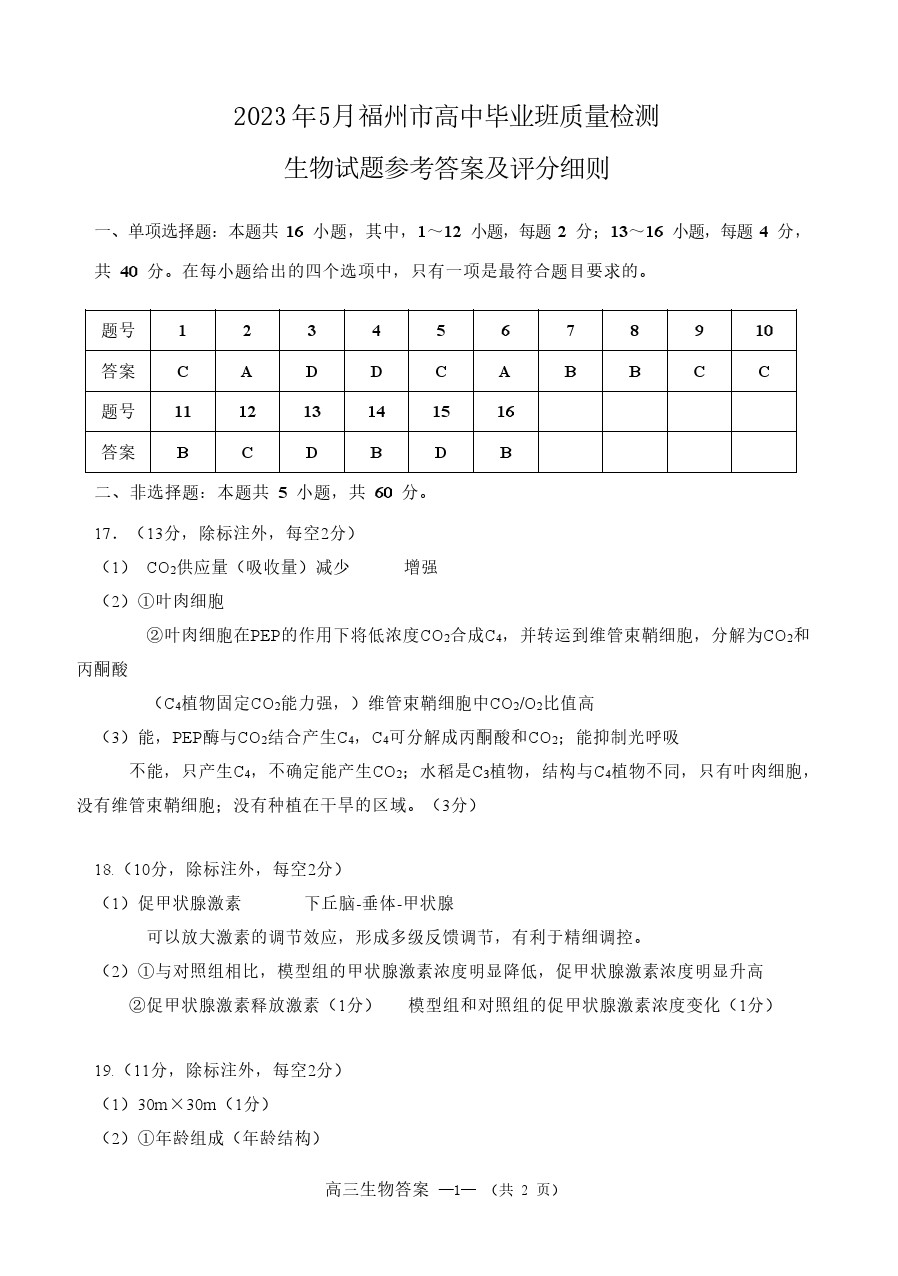 2023긣ݸ⼰ο