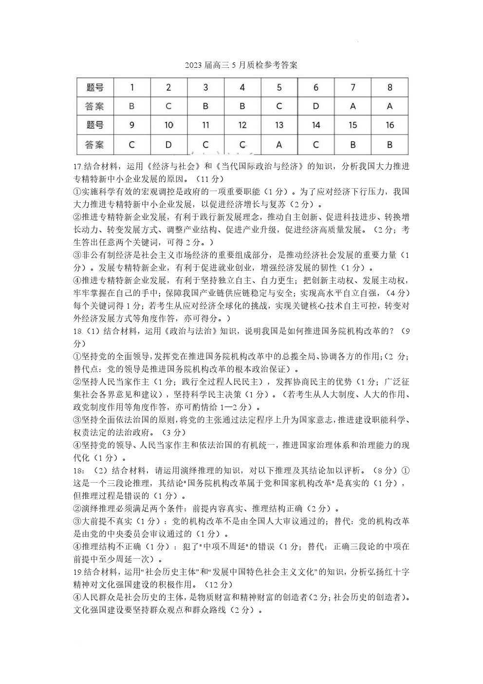2023긣ݸ⼰ο