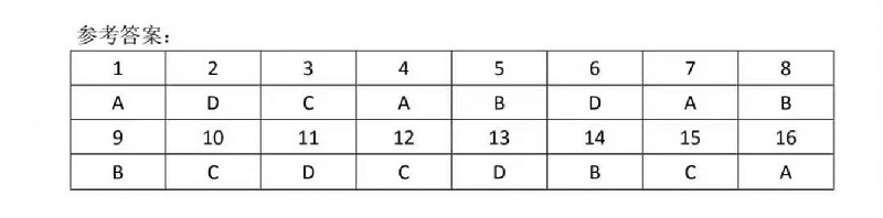 2023긣ݸ⼰ο