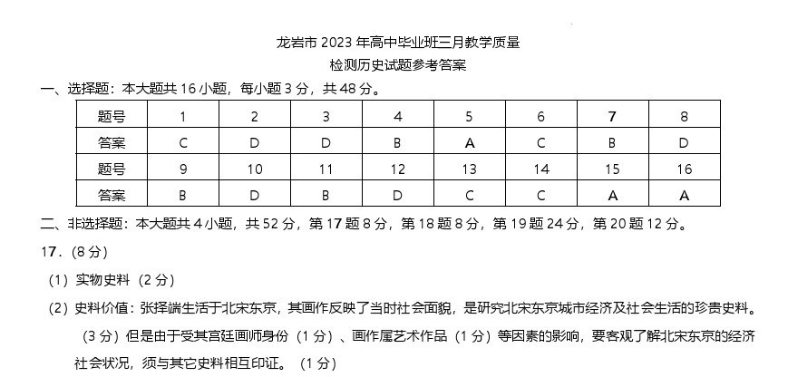 2023Ҹʷ⼰ο