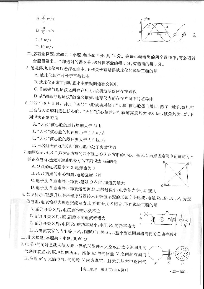 2023915C-0902⼰ο