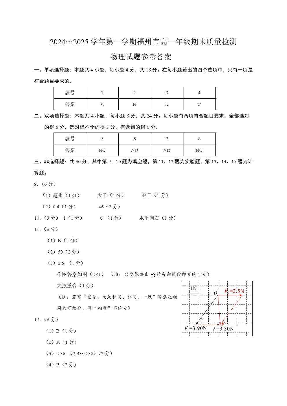 2025긣ݸһʼ(1.18-1.21)Ծο